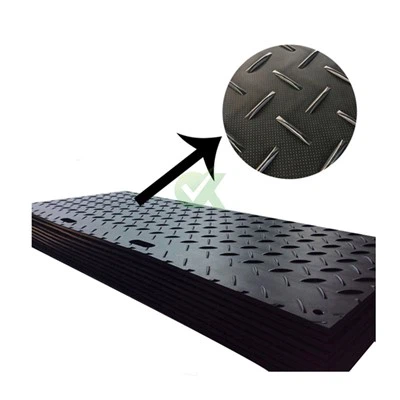 PE Materijal Zaštitne prostirke i staze